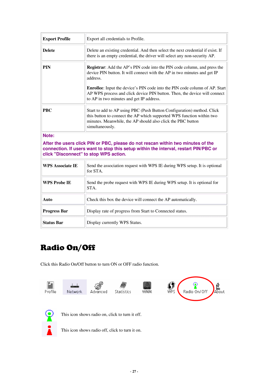 Abocom None user manual Radio On/Off, Export Profile, Delete, WPS Associate IE WPS Probe IE Auto Progress Bar Status Bar 