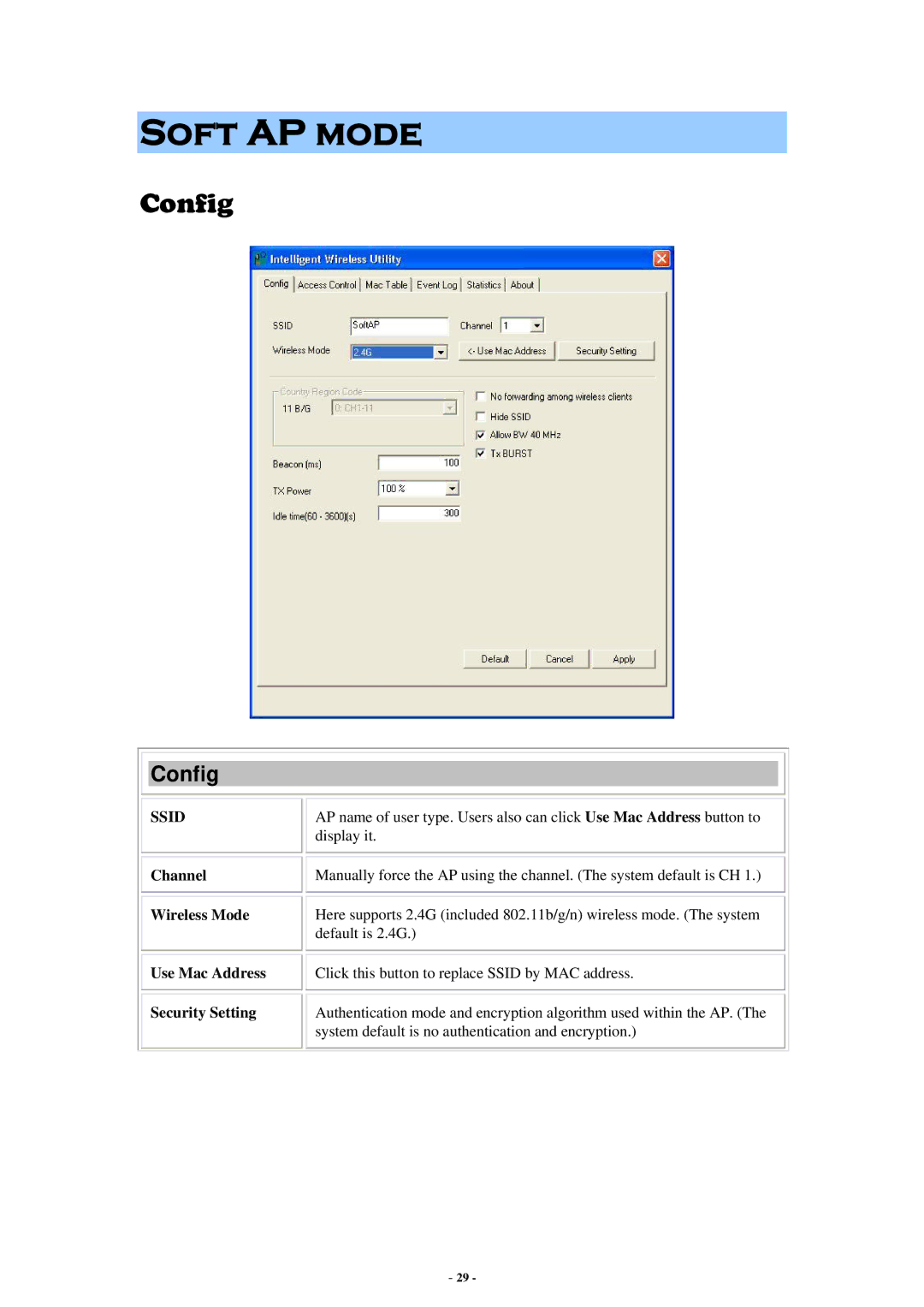 Abocom None user manual Soft AP mode, Config, Channel Wireless Mode Use Mac Address Security Setting 