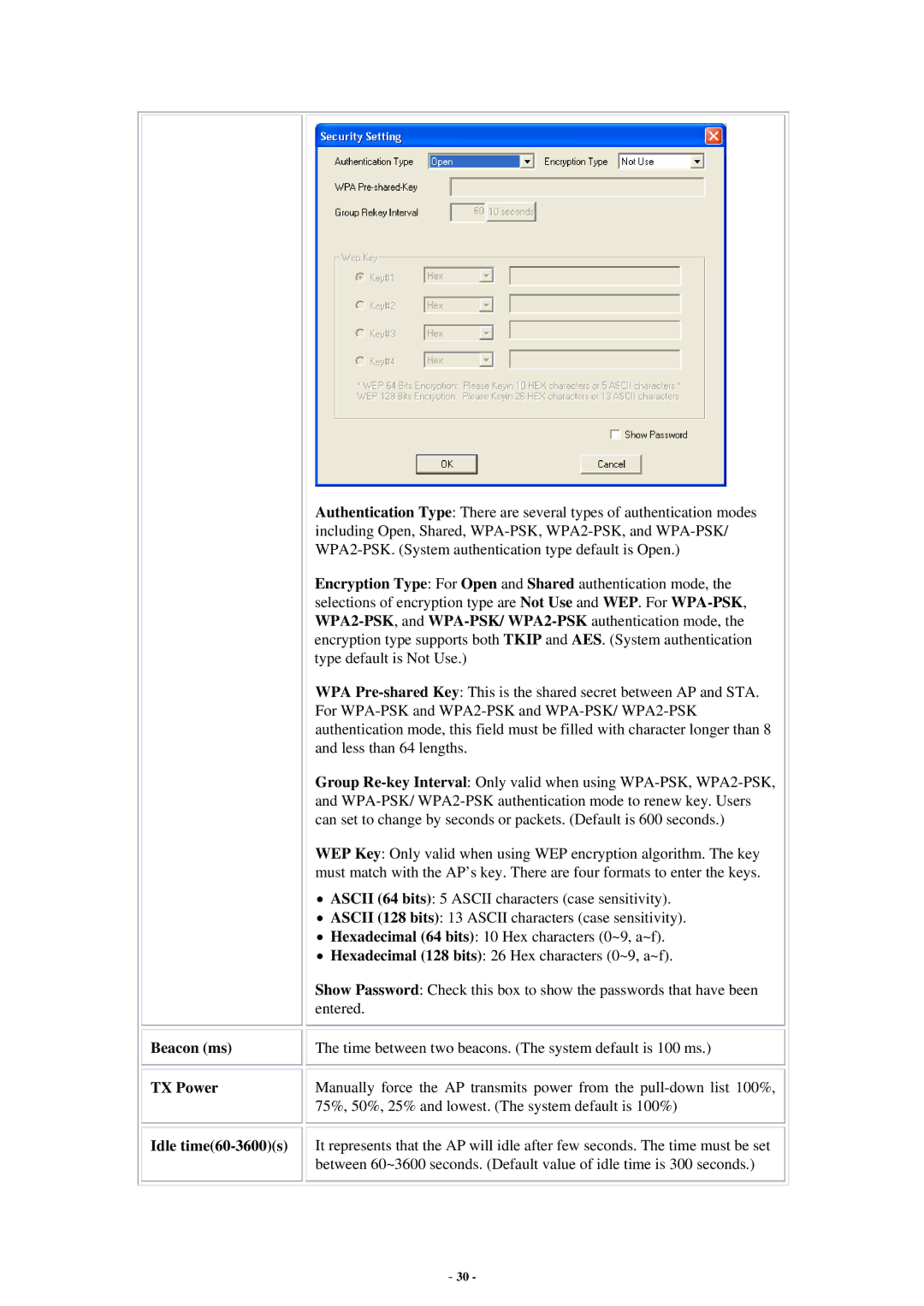 Abocom None user manual Beacon ms TX Power Idle time60-3600s 