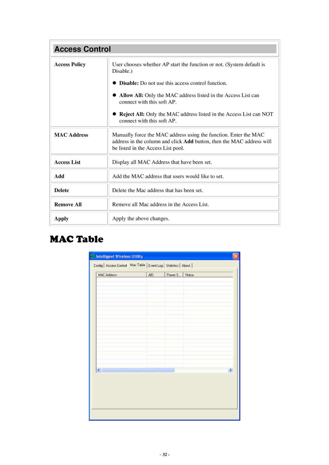 Abocom None user manual MAC Table, Access Control 