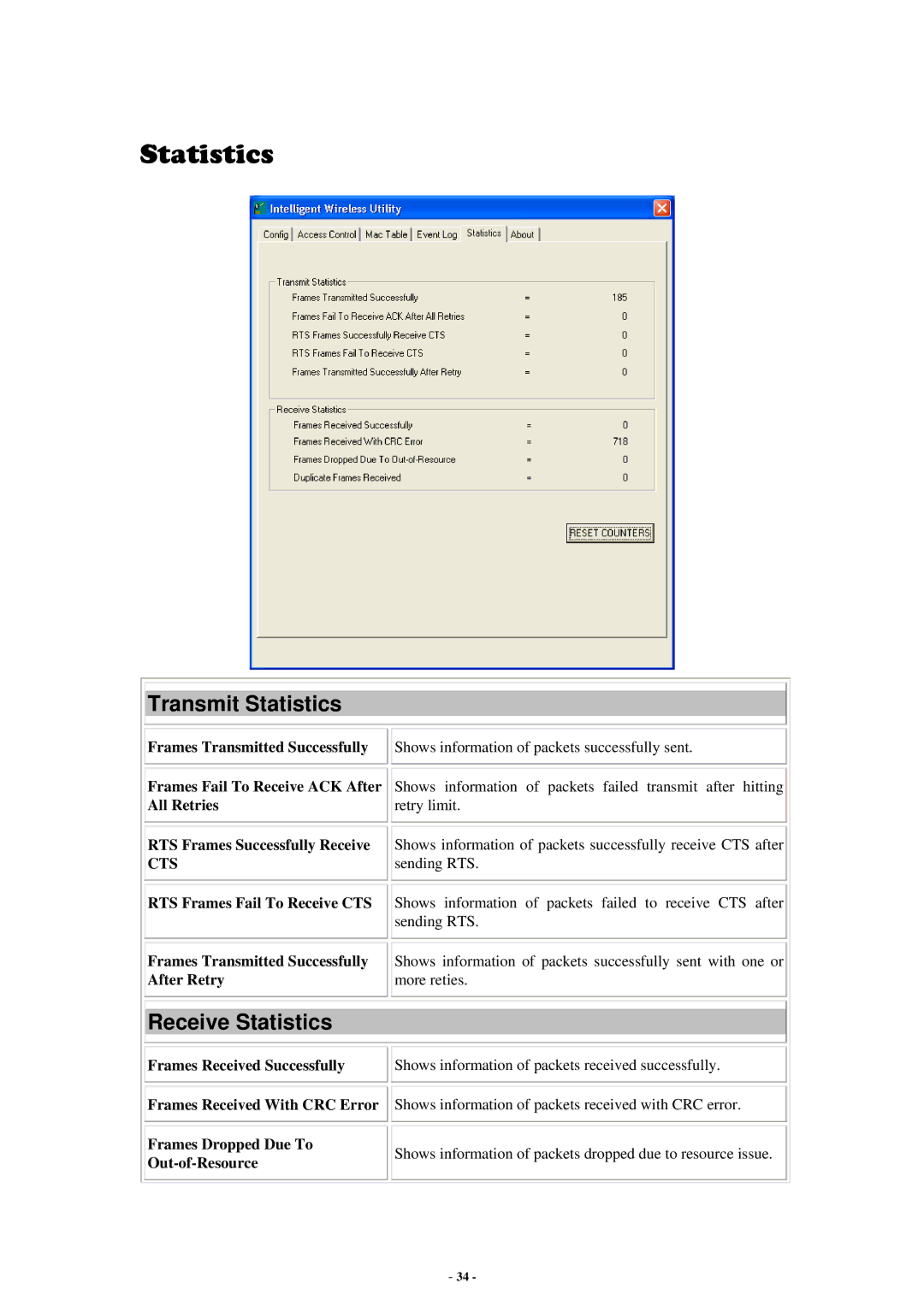 Abocom None user manual Transmit Statistics 