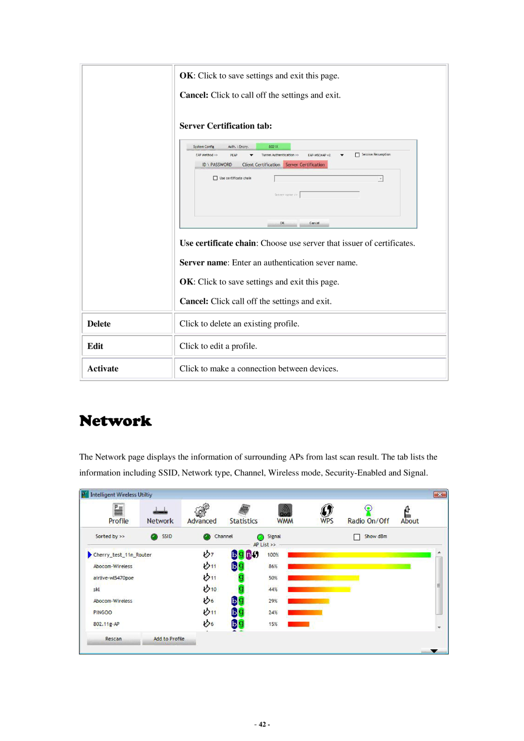 Abocom None user manual Network 