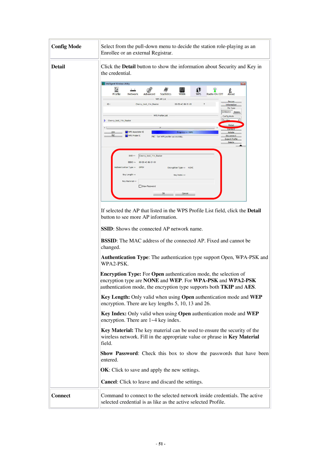 Abocom None user manual Config Mode Detail Connect 