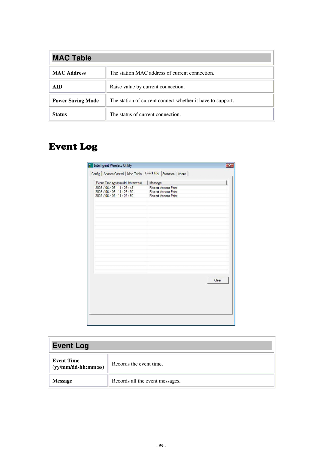 Abocom None user manual Event Log 