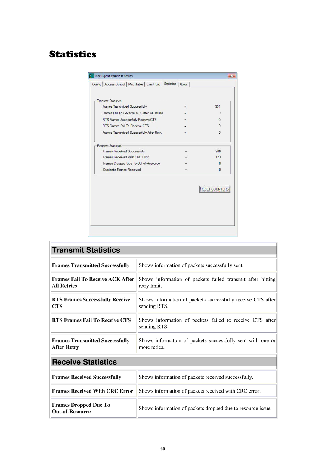 Abocom None user manual Statistics 