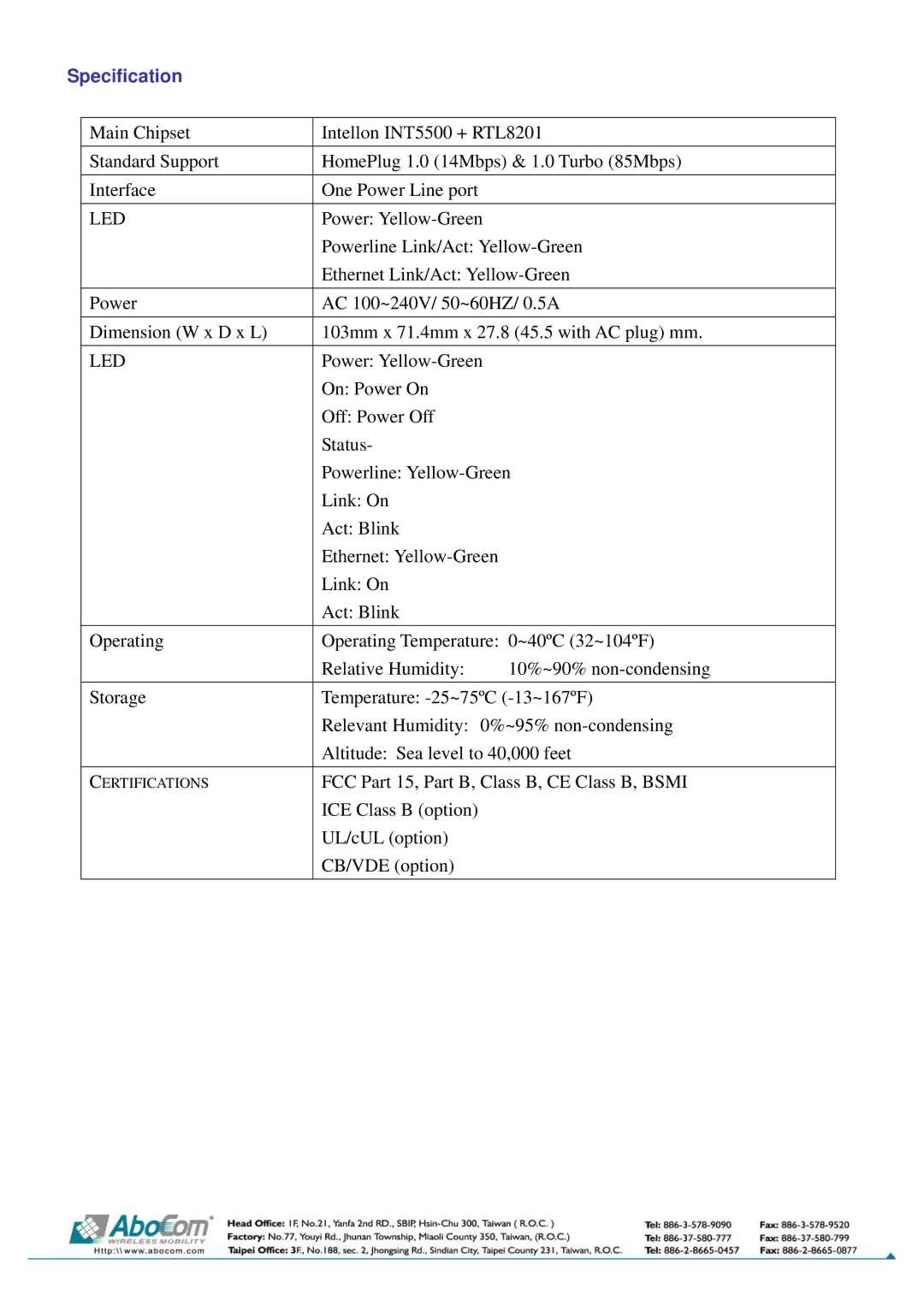 Abocom PLE0085 manual Specification, Led 