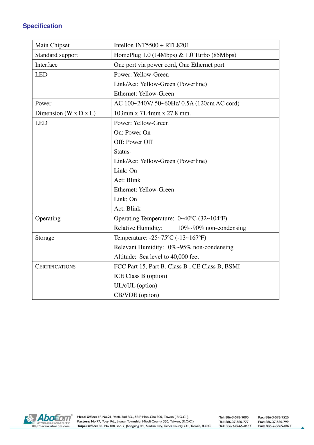 Abocom PLE0085I manual Specification, Led 