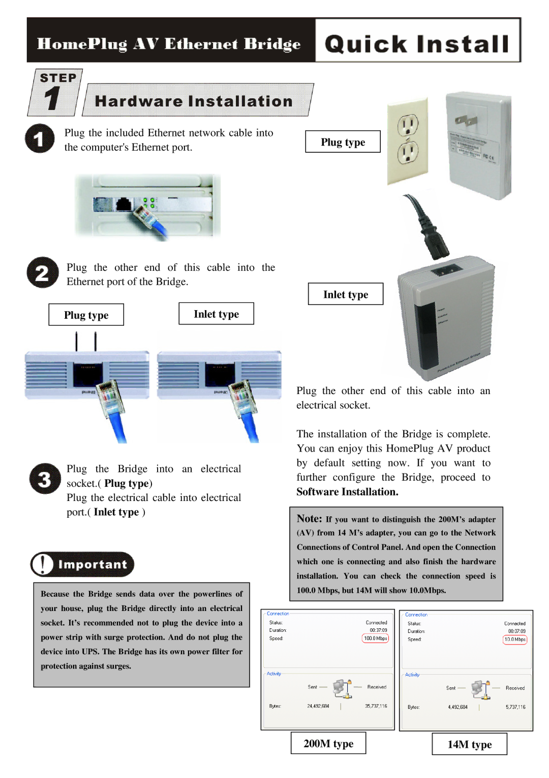 Abocom PLE0200 manual Plug type Inlet type, Software Installation 200M type 14M type 