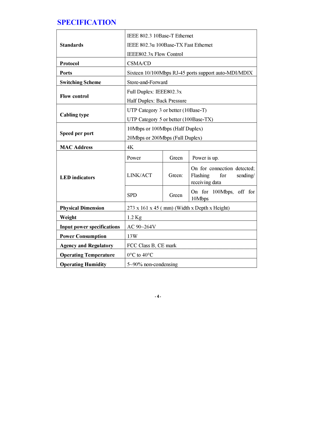 Abocom SW1600B manual Specification 