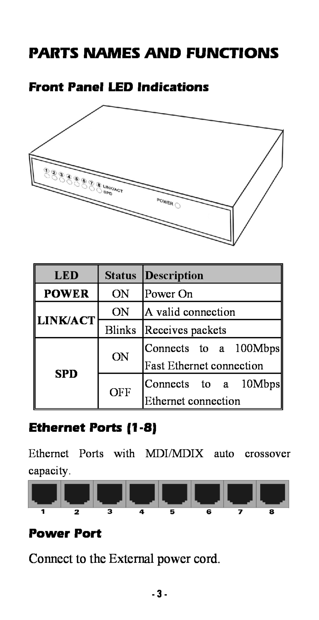 Abocom SW800AI Parts Names And Functions, Front Panel LED Indications, Ethernet Ports, Power Port, Status, Description 