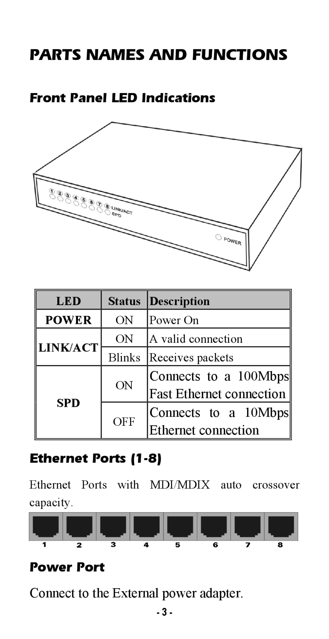 Abocom SW800RE manual Parts Names and Functions, Front Panel LED Indications, Ethernet Ports, Power Port 