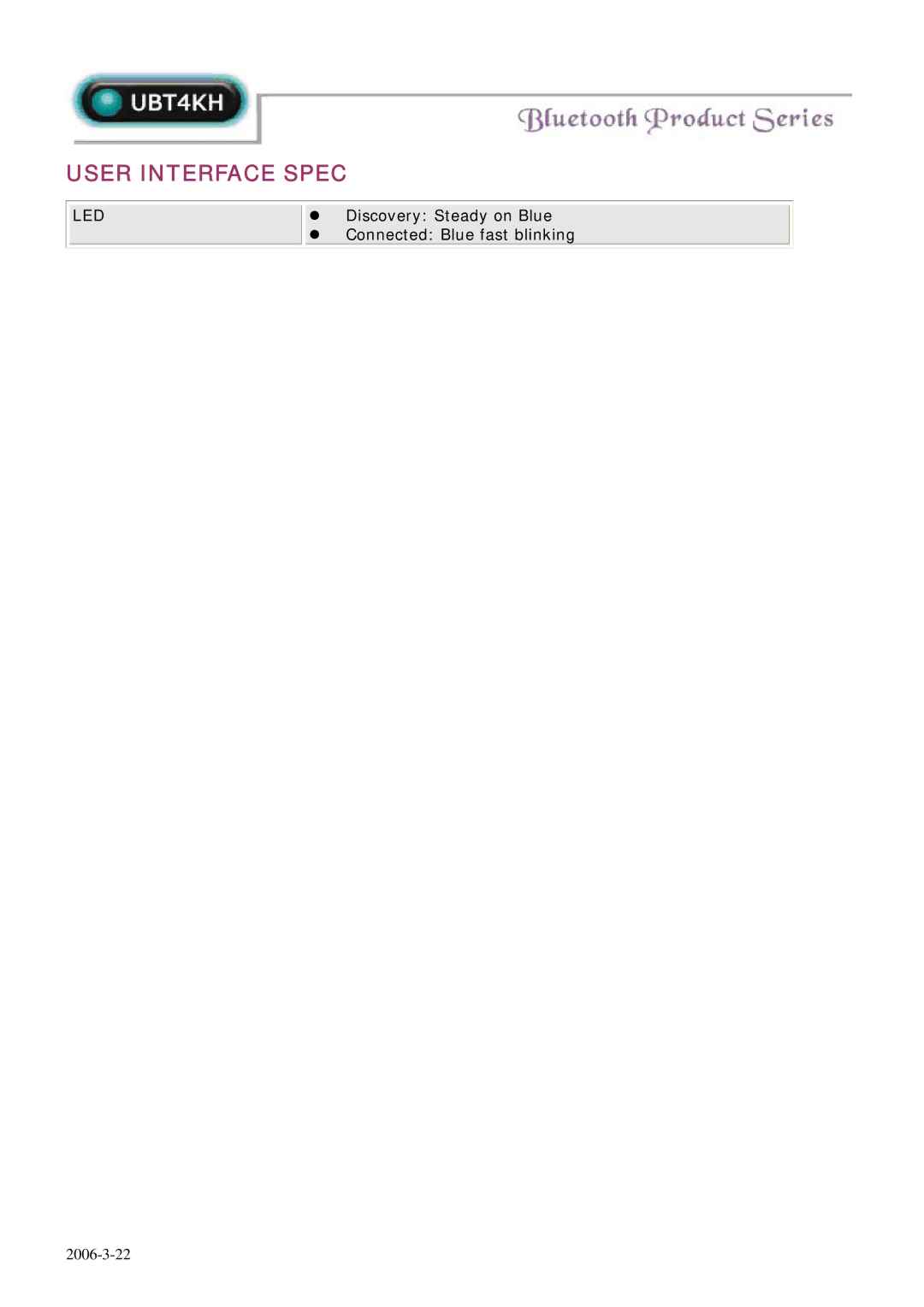 Abocom UBT4KH specifications User Interface Spec 