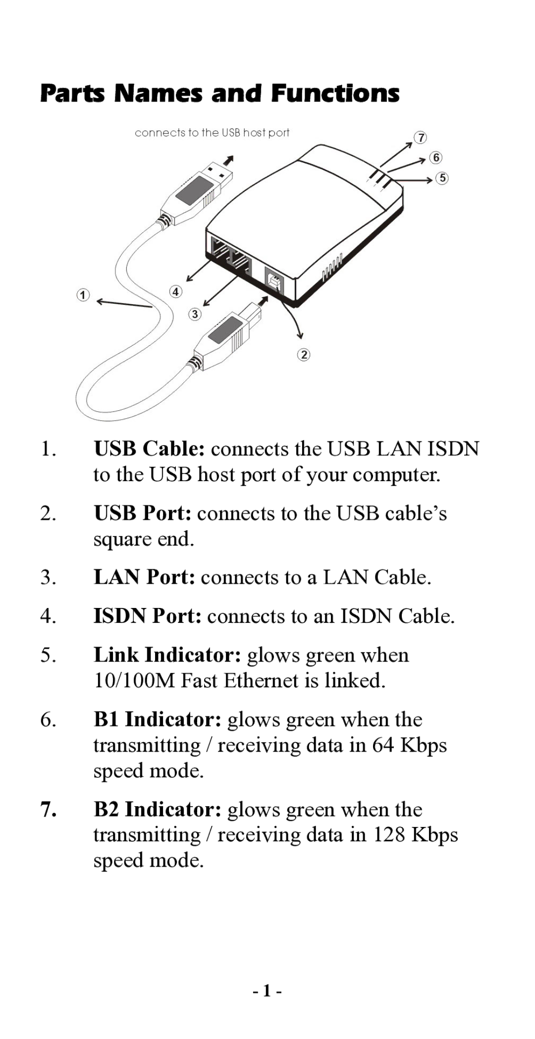 Abocom UFT128S manual Parts Names and Functions 