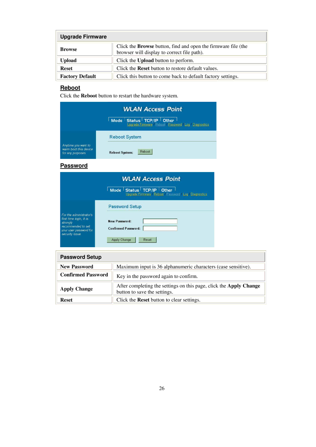 Abocom WAP2102 manual Reboot, Upgrade Firmware, Browse Upload Reset Factory Default, Password Setup 