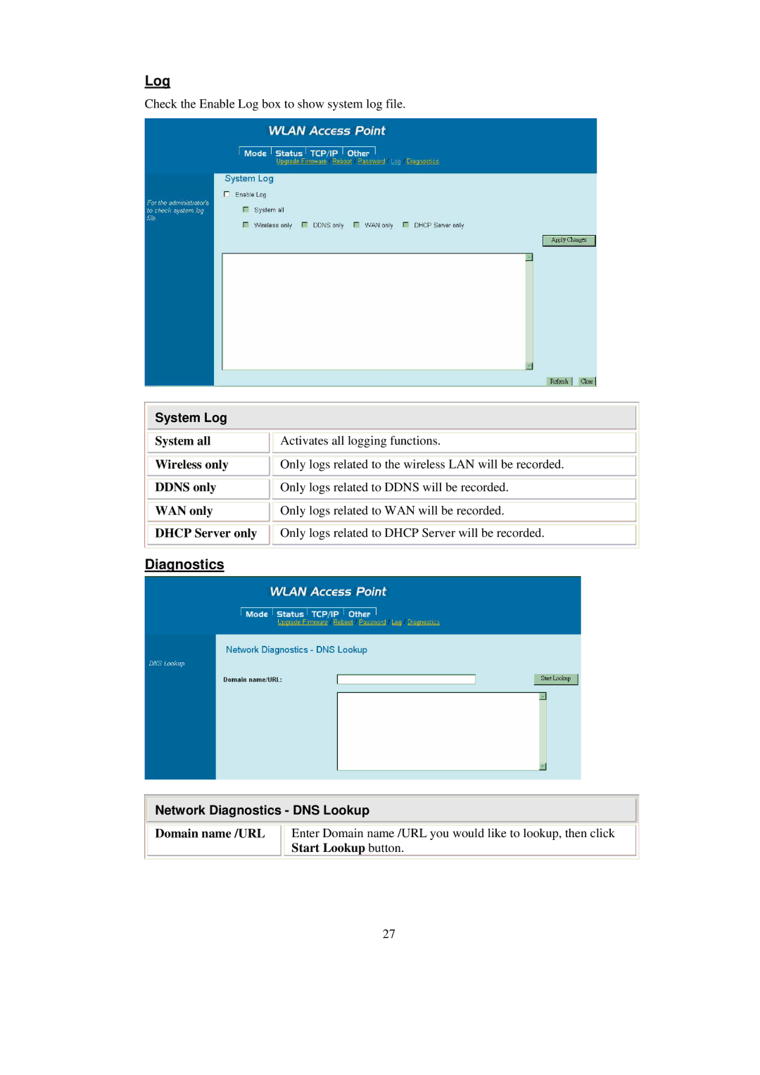 Abocom WAP2102 manual System Log, Network Diagnostics DNS Lookup, Domain name /URL 