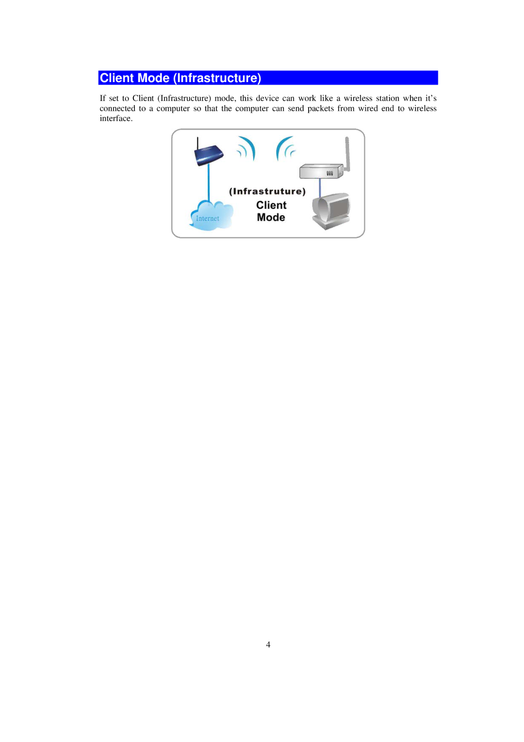 Abocom WAP2102 manual Client Mode Infrastructure 