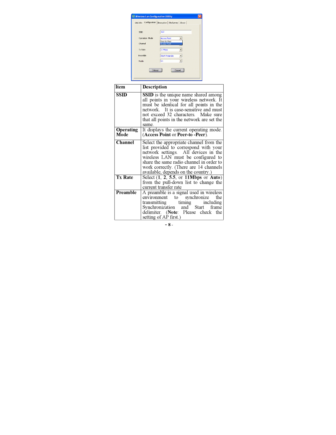 Abocom WB2000 manual Description, Operating, Mode Access Point or Peer-to -Peer Channel, Preamble 