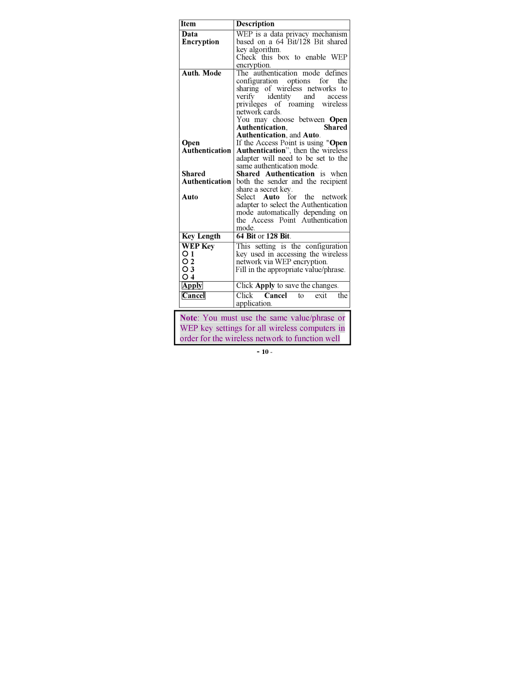 Abocom WB2000 manual Description Data, Encryption, Auth. Mode, Authentication Shared Open Authentication , and Auto, Apply 