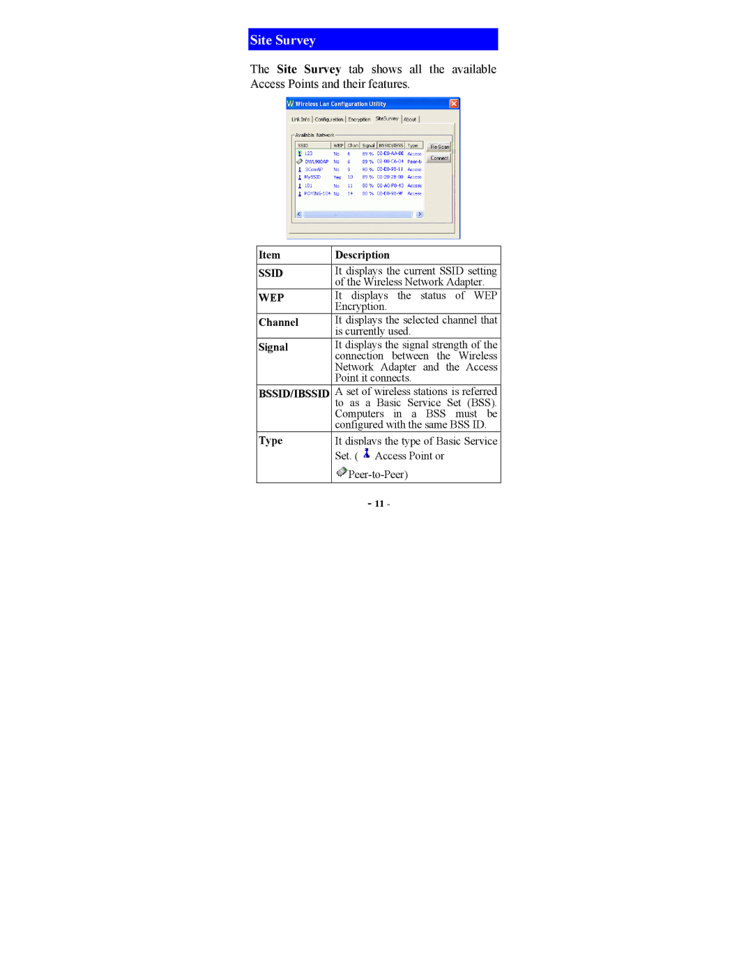 Abocom WB2000 manual Site Survey, Type 