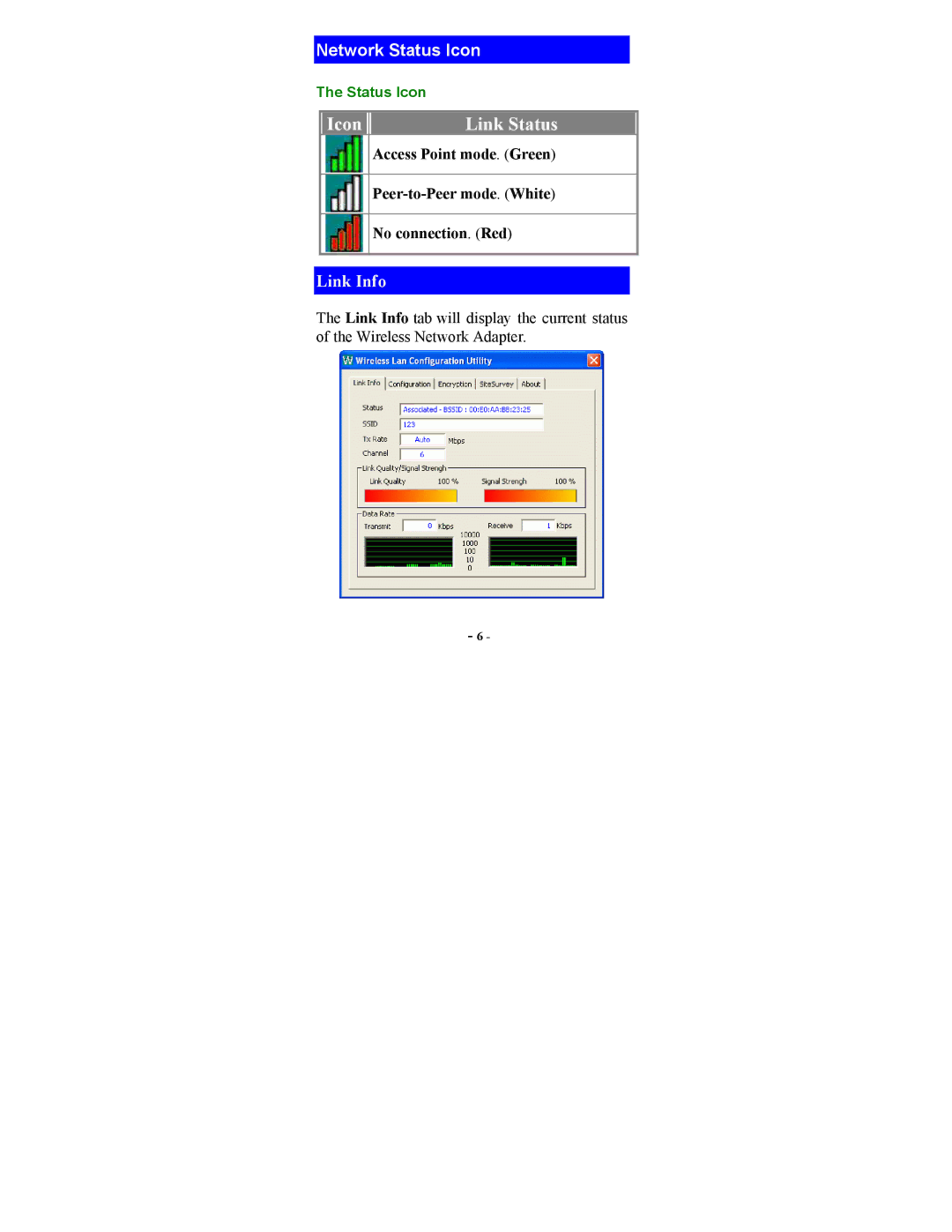 Abocom WB2000 manual Icon Link Status, Link Info 