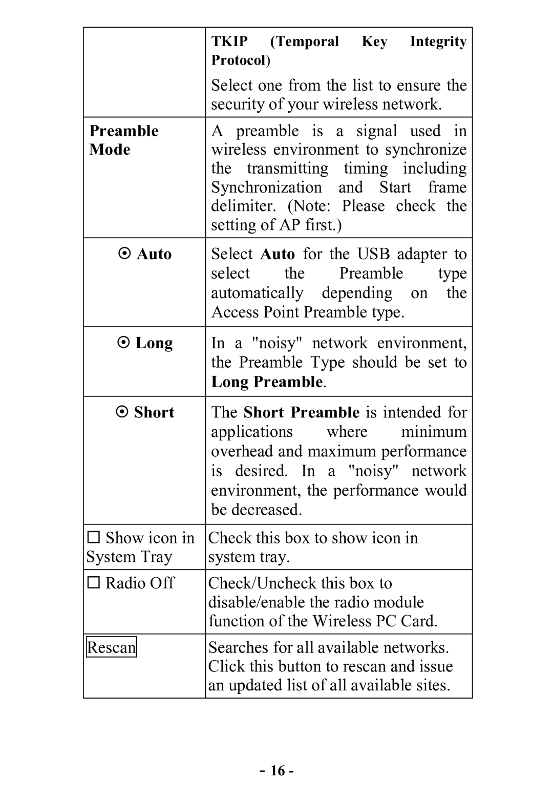 Abocom WB2500 manual Preamble 