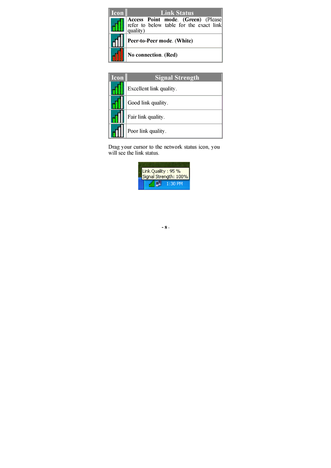 Abocom WP2000 manual Icon Link Status 