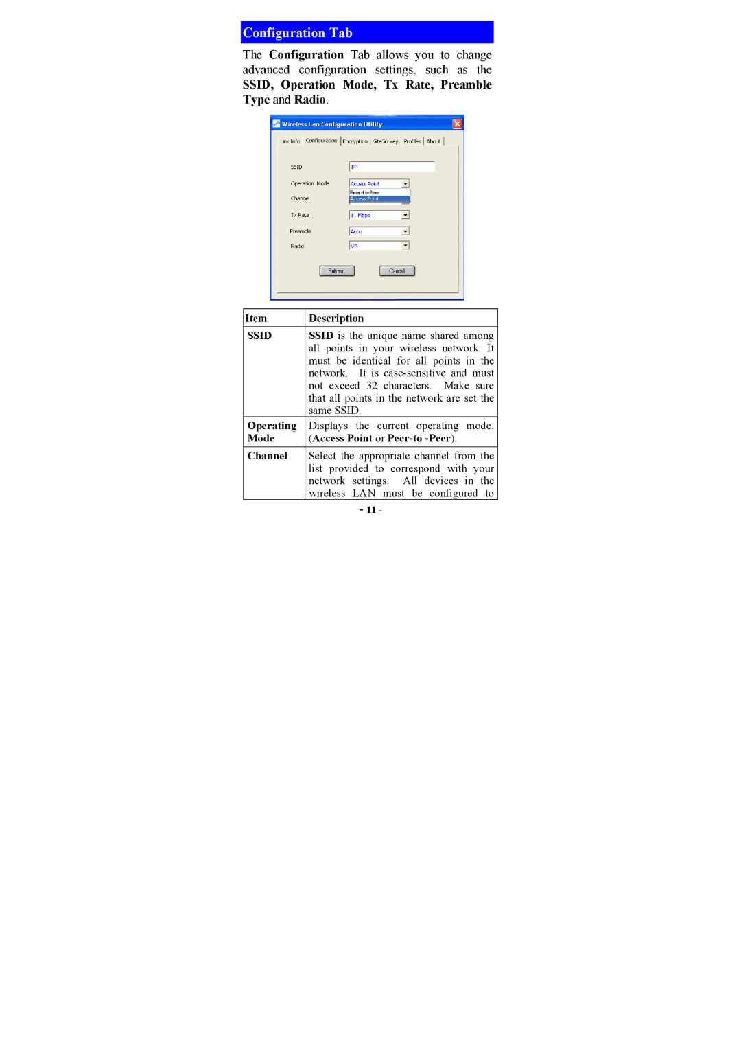 Abocom WP2000 manual Configuration Tab, Description, Operating, Mode Access Point or Peer-to -Peer Channel 