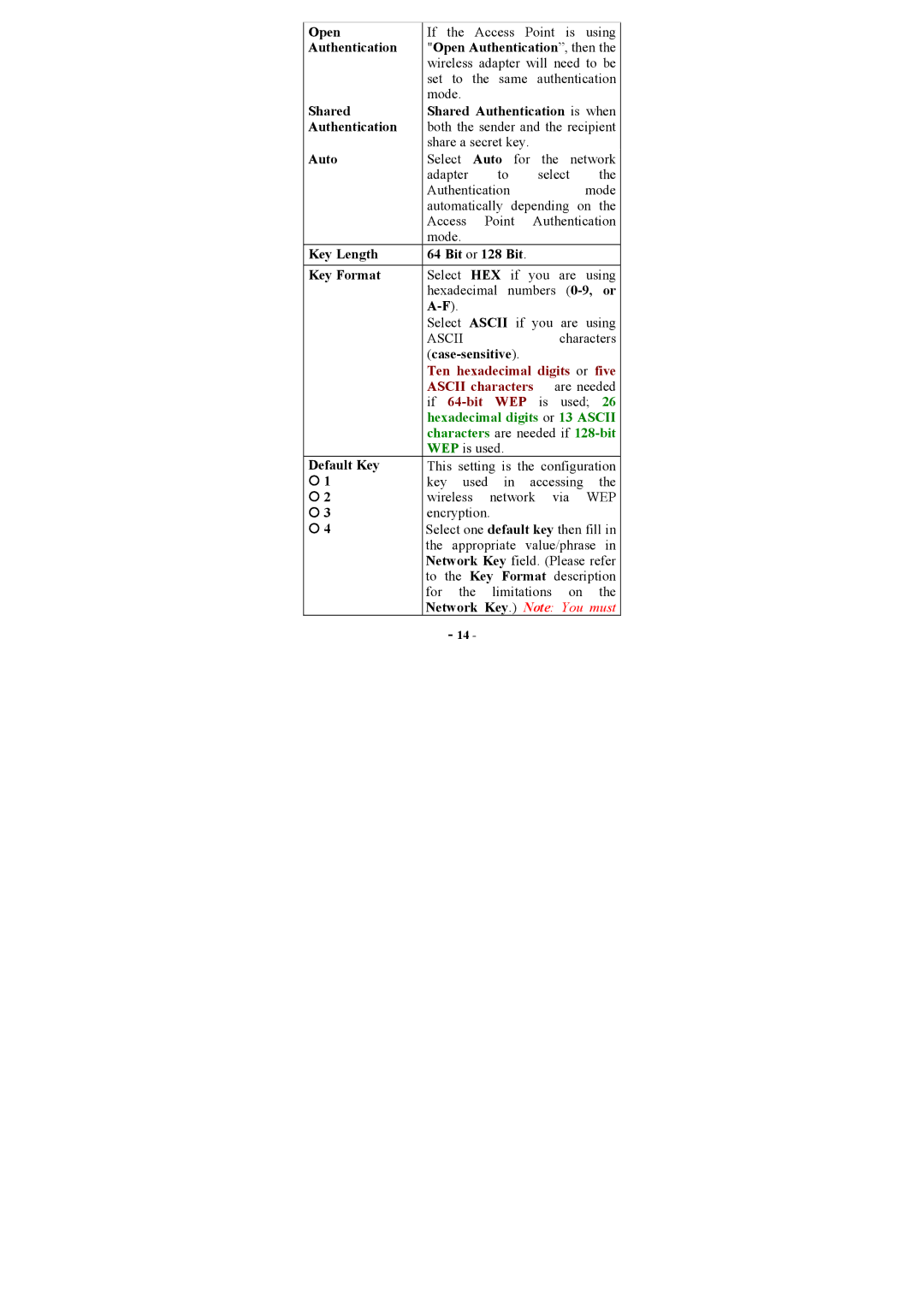 Abocom WP2000 Authentication Open Authentication, then, Shared Shared Authentication is when, Case-sensitive, Default Key 