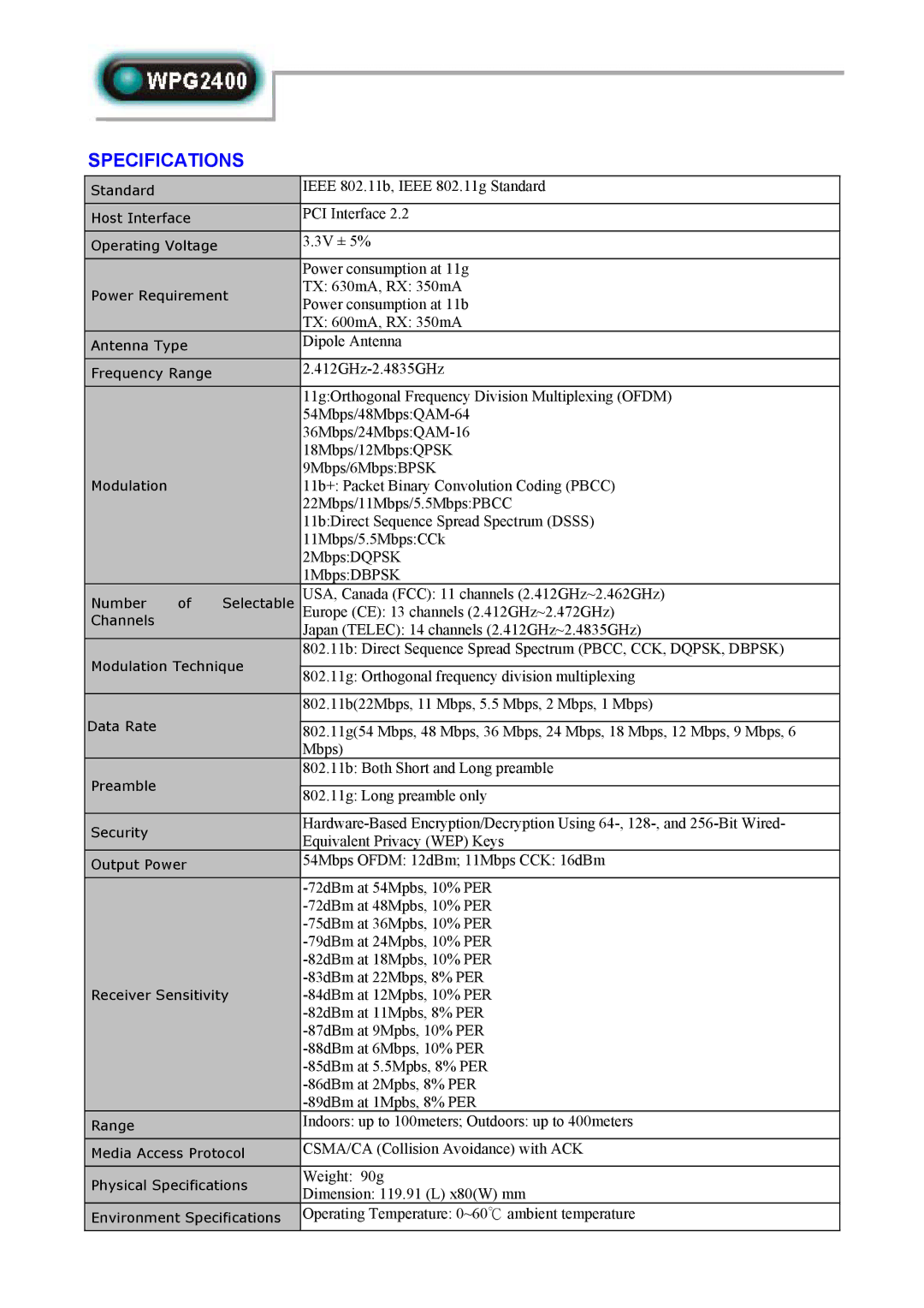 Abocom WPG2400 manual Specifications 