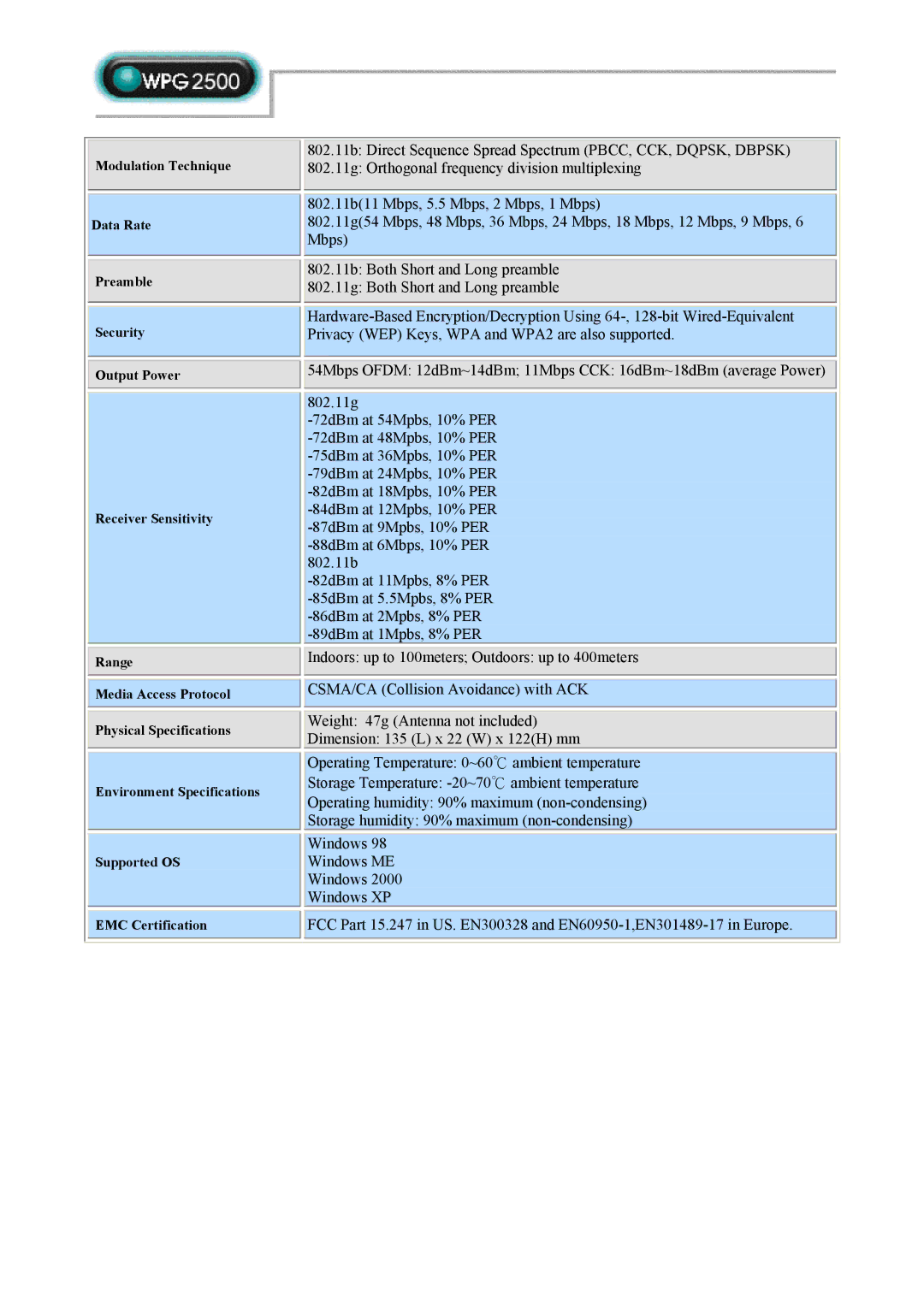 Abocom WPG2500 specifications 