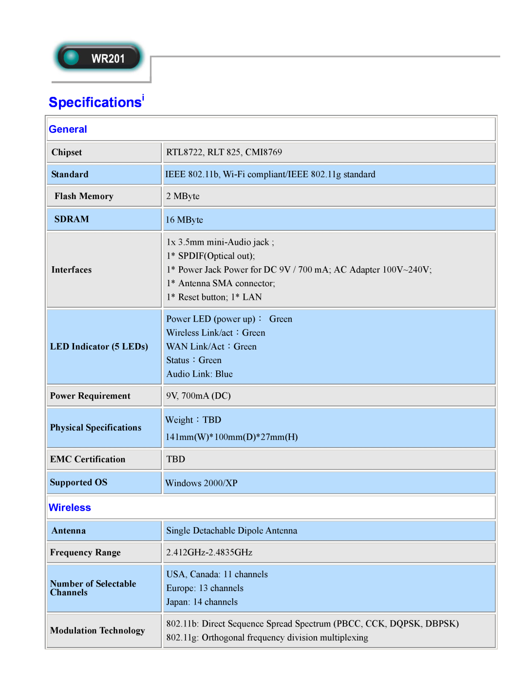 Abocom WR201 manual Specificationsi, General, Wireless 