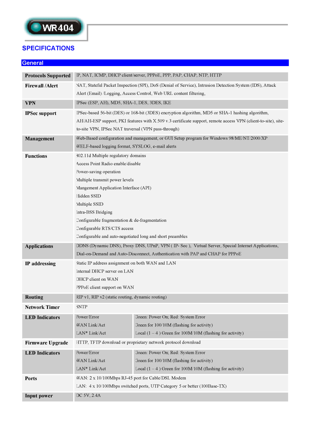 Abocom WR404 manual Specifications, General 