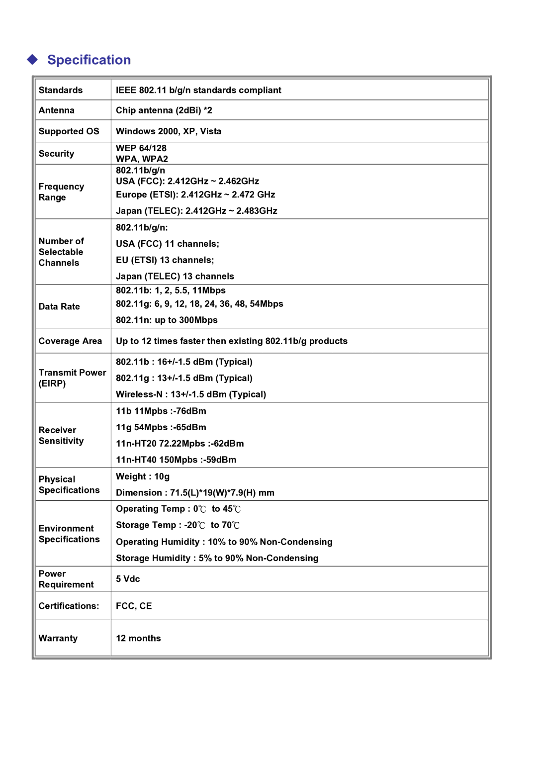 Abocom WU5202 manual ‹ Specification, WPA, WPA2, Eirp, Fcc, Ce 