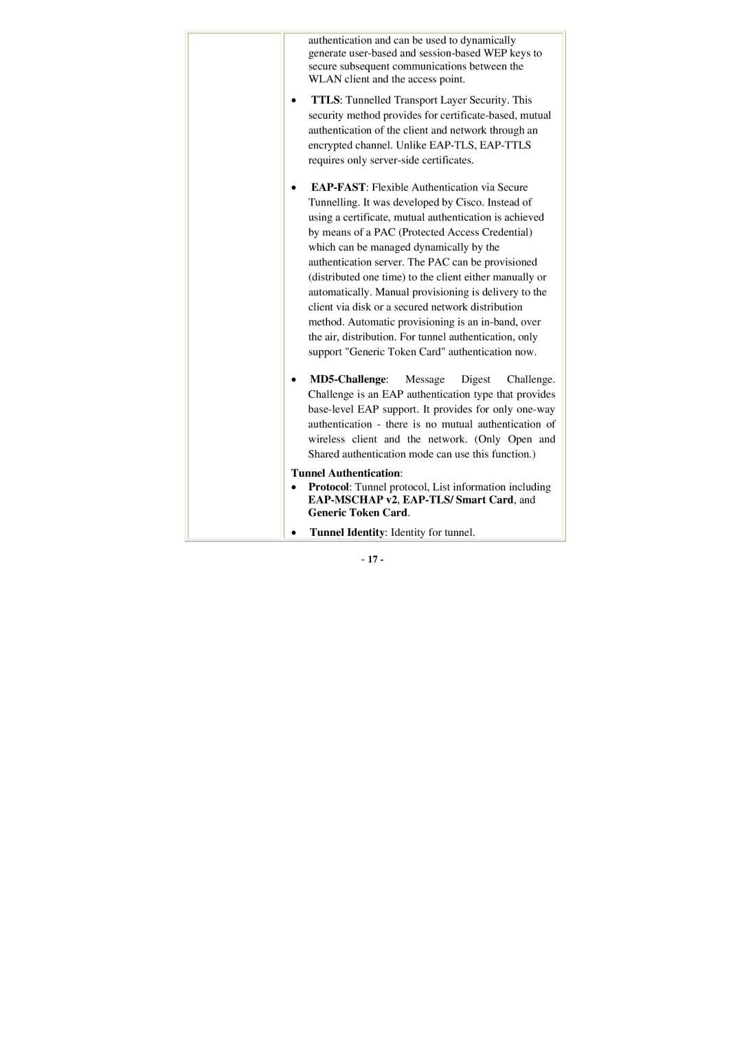 Abocom WU5205 user manual Tunnel Authentication 