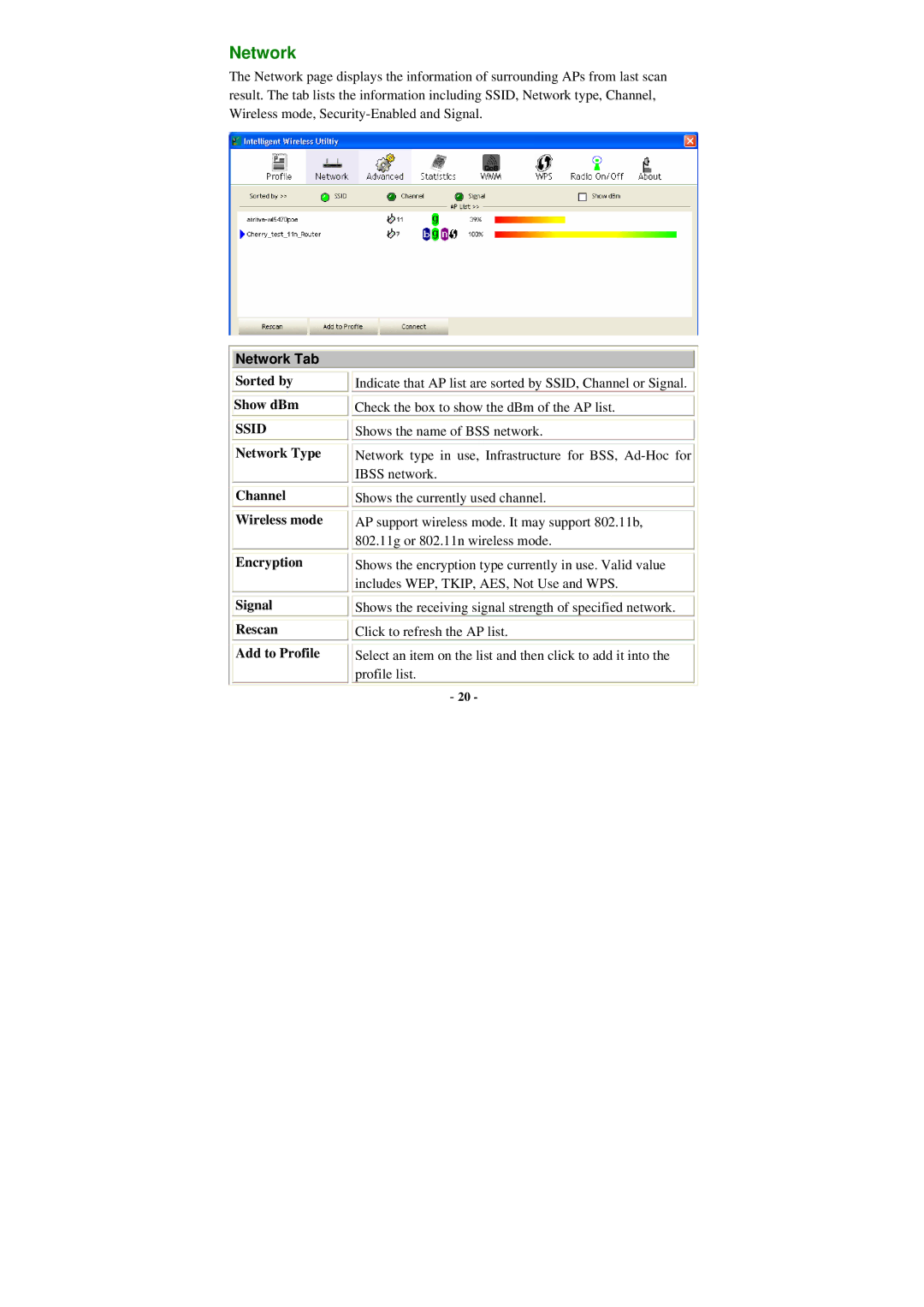 Abocom WU5205 user manual Network Tab 