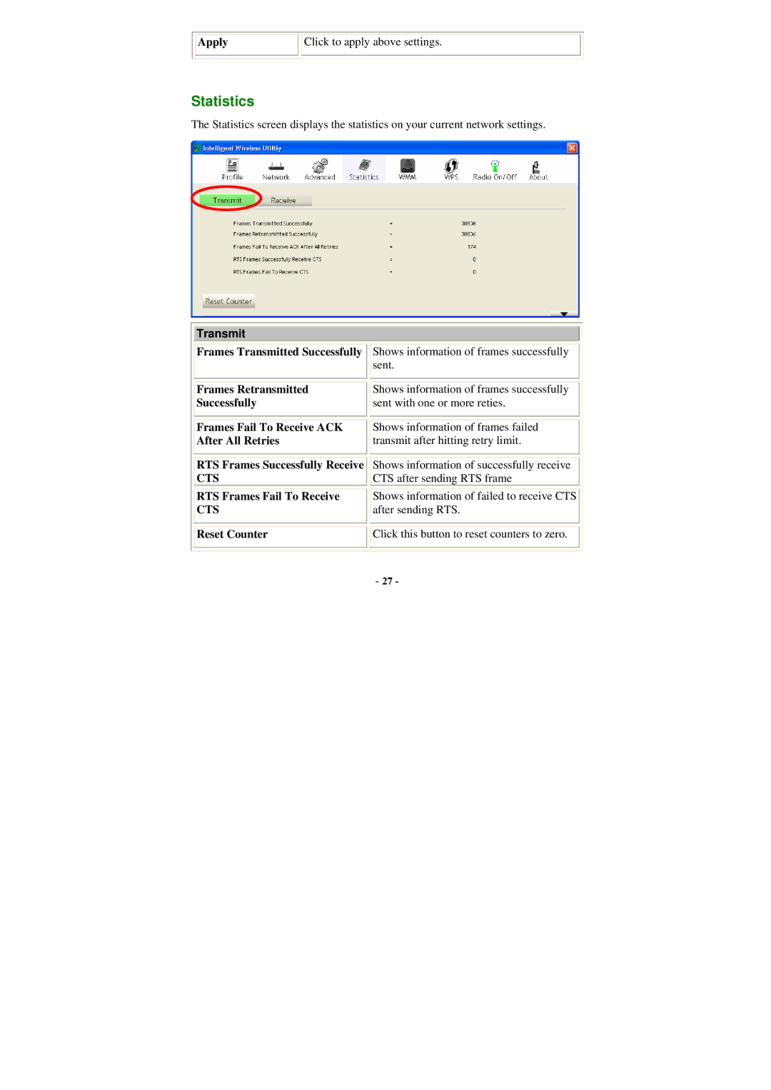 Abocom WU5205 user manual Statistics, Transmit, Cts 