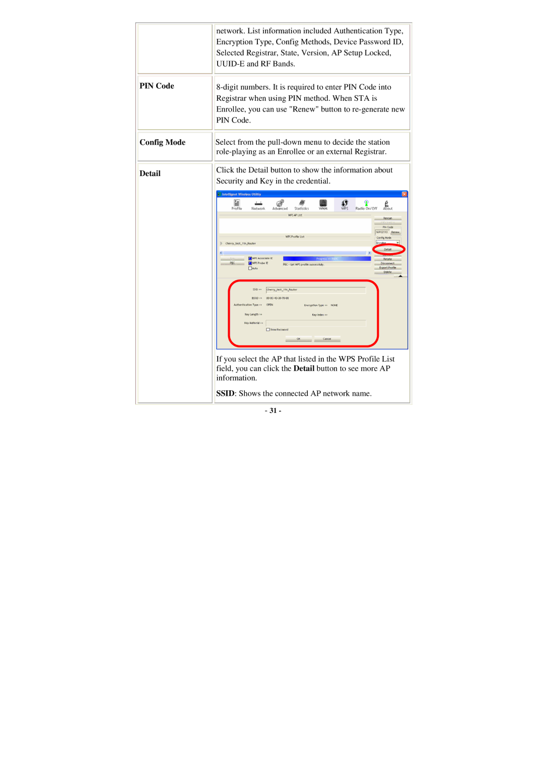 Abocom WU5205 user manual PIN Code Config Mode Detail 