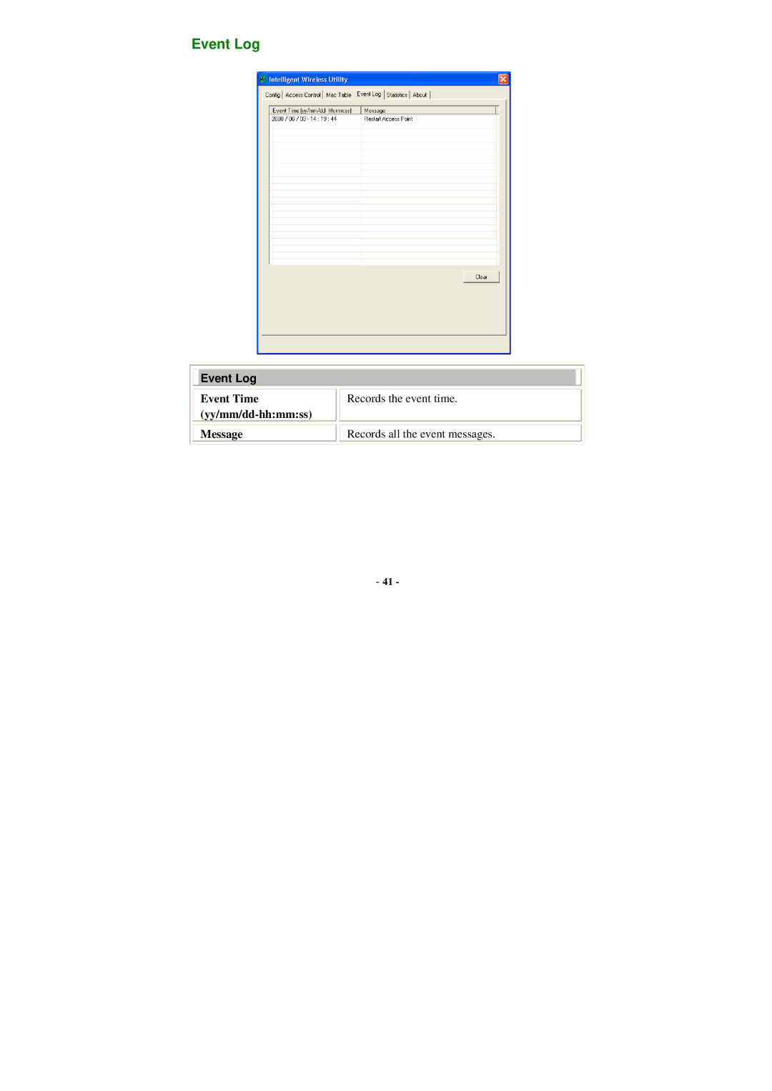 Abocom WU5205 user manual Event Log, Event Time Records the event time Yy/mm/dd-hhmmss Message 