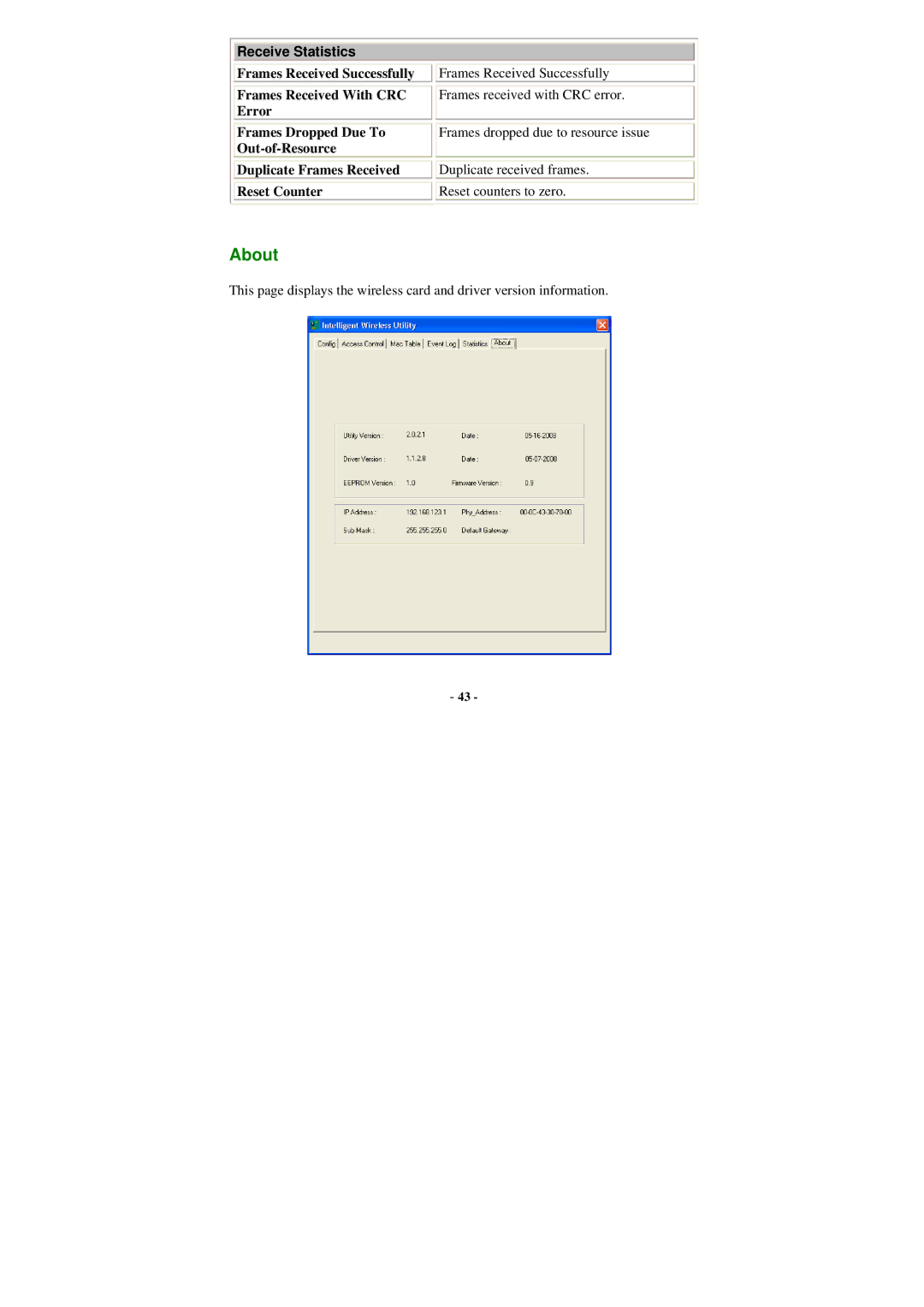 Abocom WU5205 user manual About 