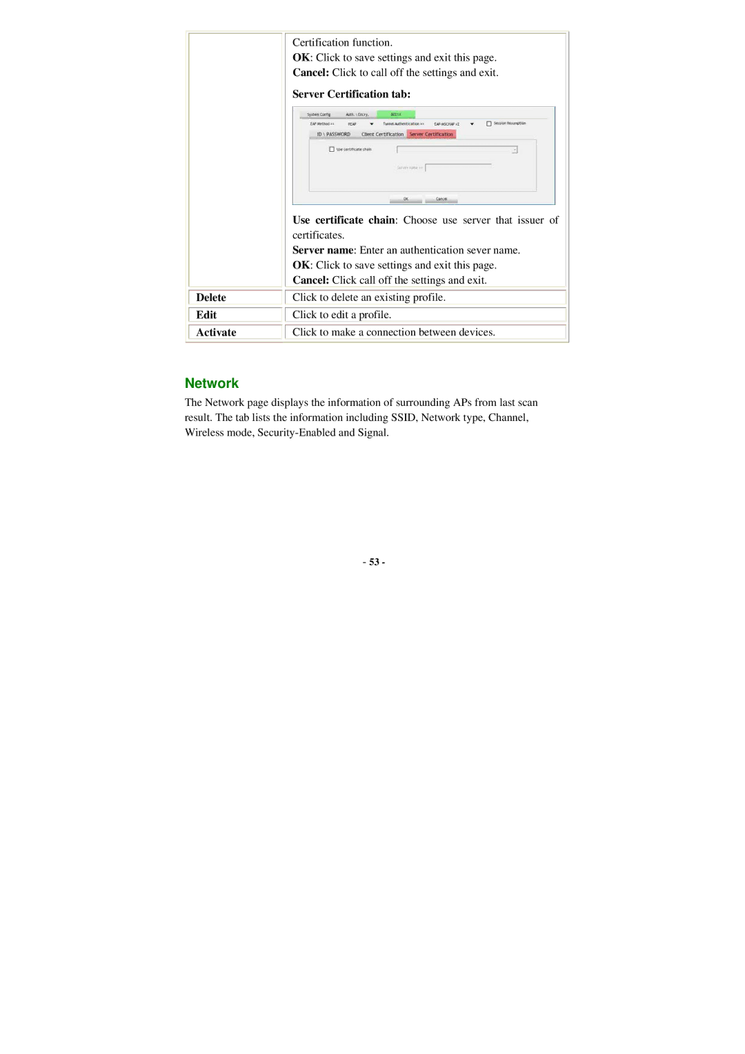 Abocom WU5205 user manual Network, Server Certification tab Delete Edit Activate 