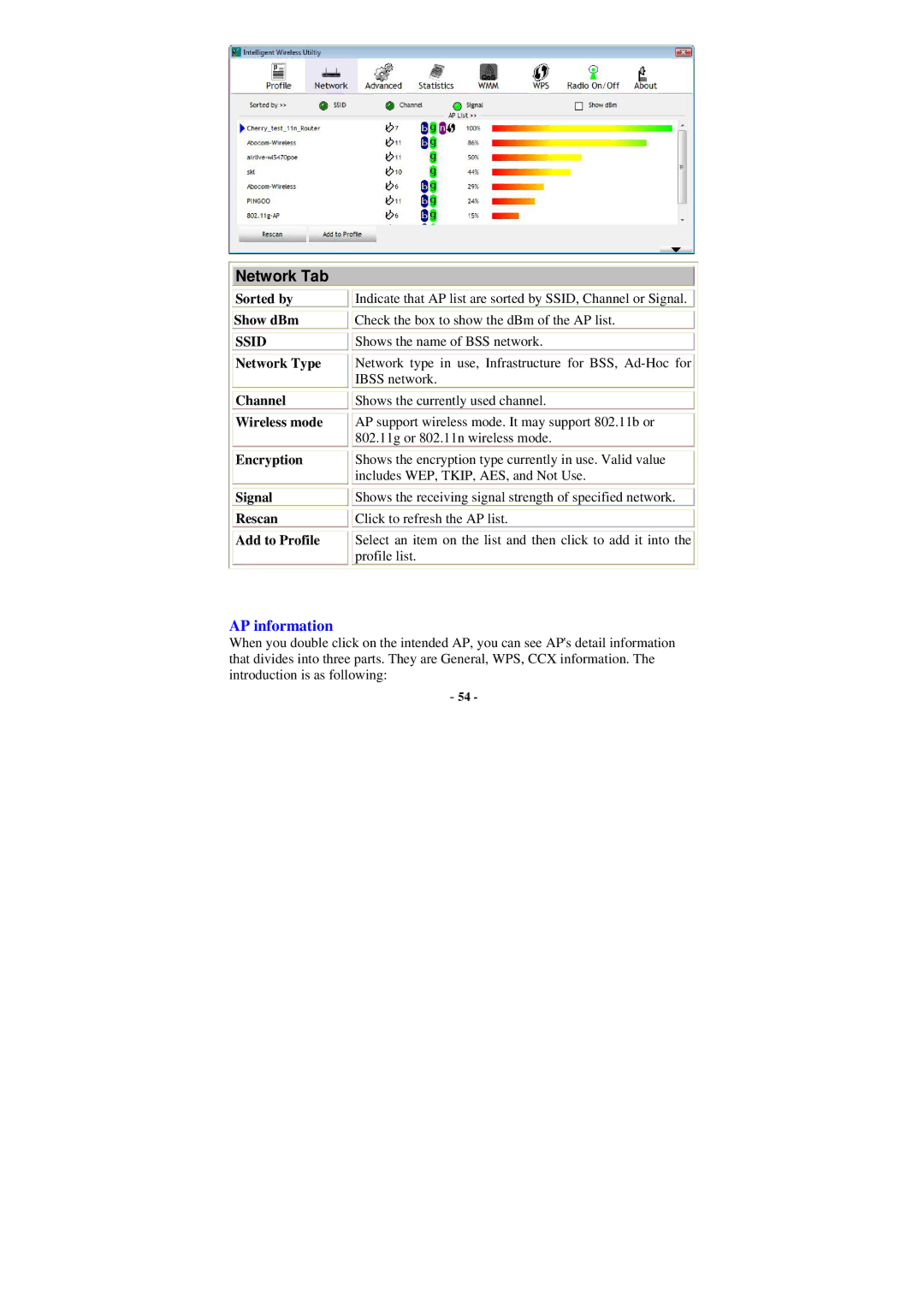 Abocom WU5205 user manual Network Tab, Sorted by 