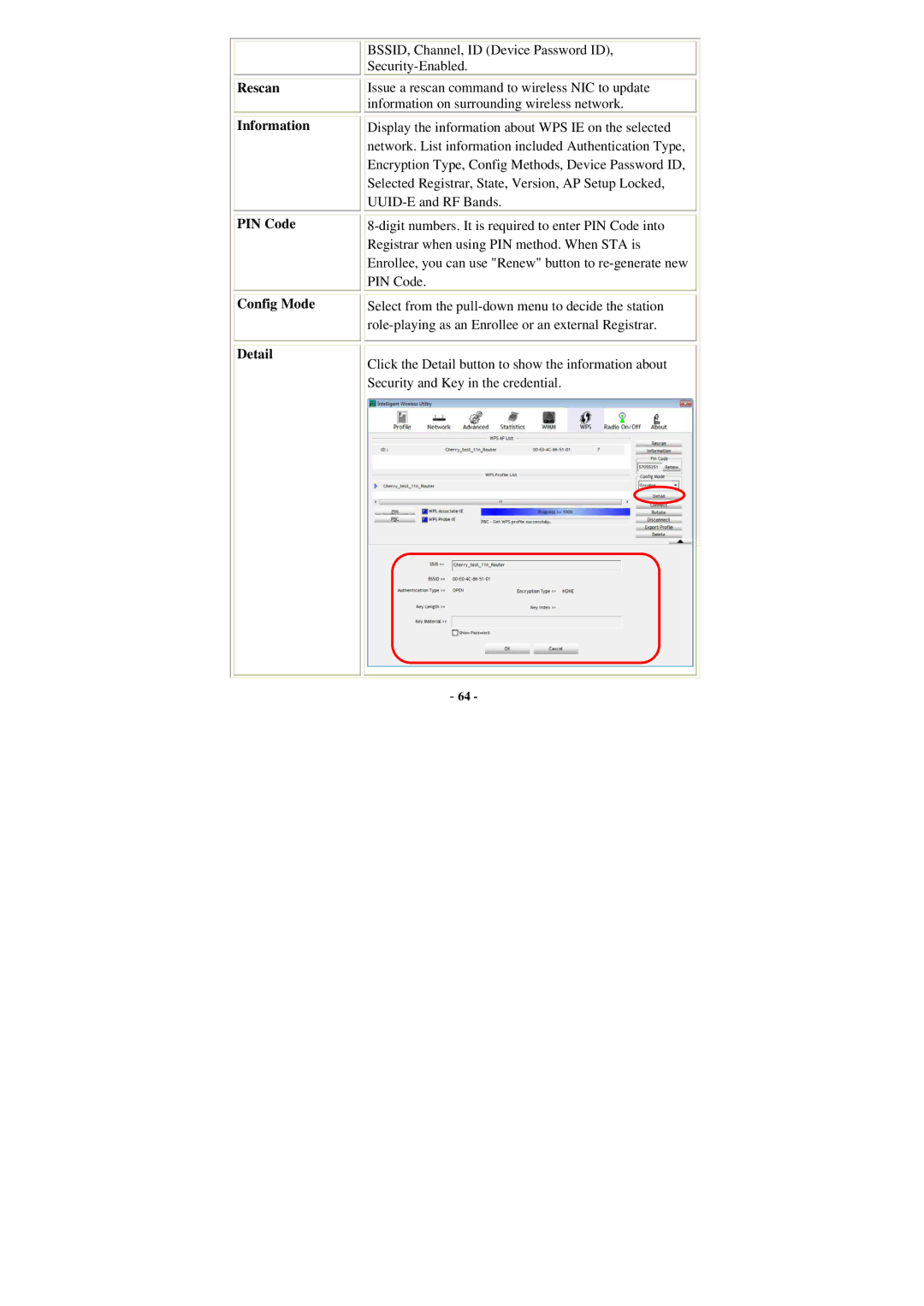 Abocom WU5205 user manual Rescan Information PIN Code Config Mode Detail 