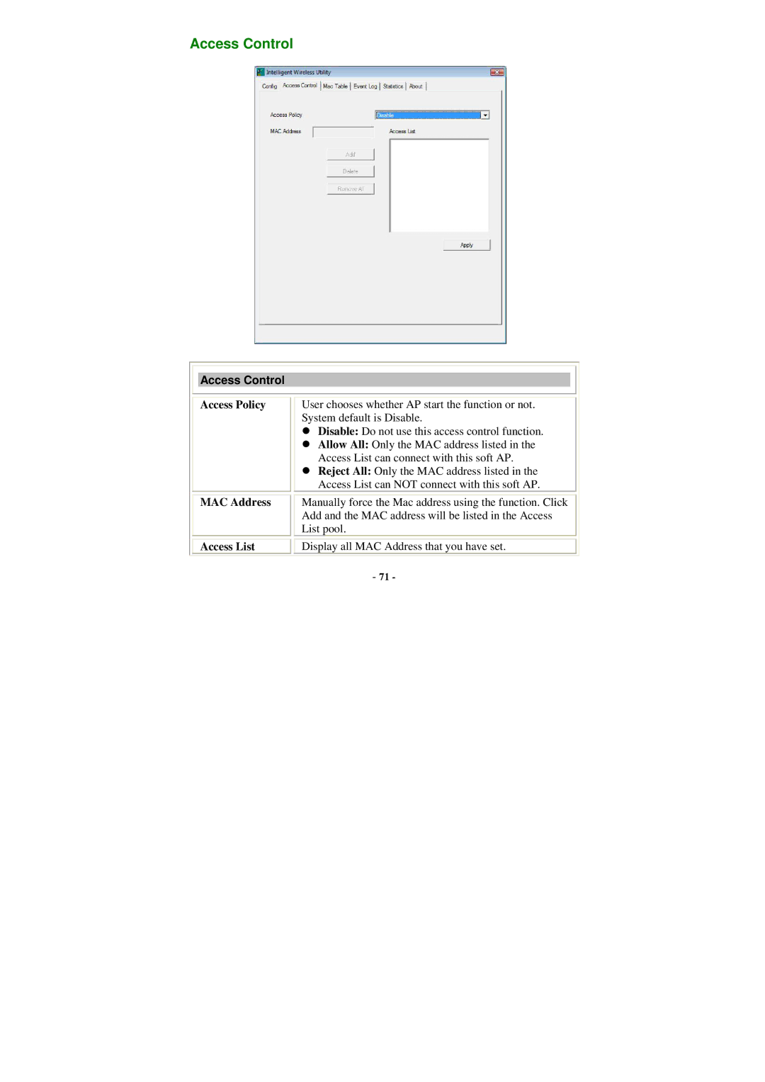 Abocom WU5205 user manual Access Control 