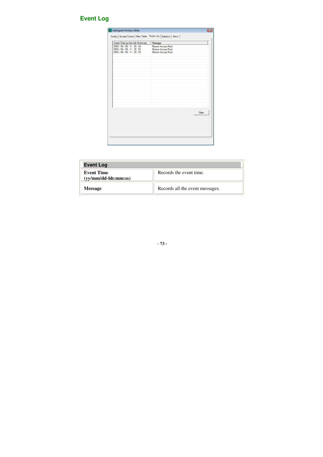 Abocom WU5205 user manual Event Log 