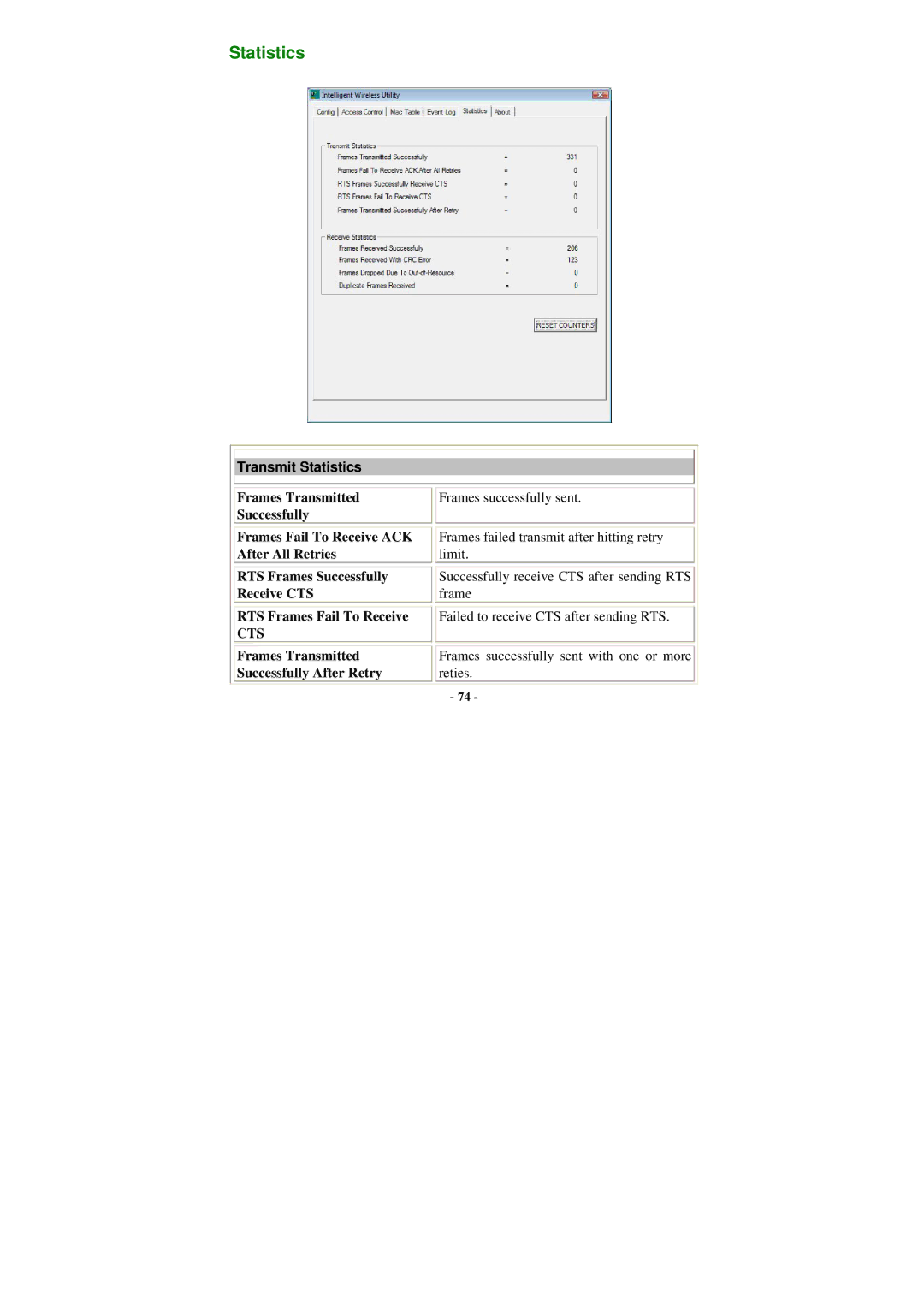 Abocom WU5205 user manual Statistics 