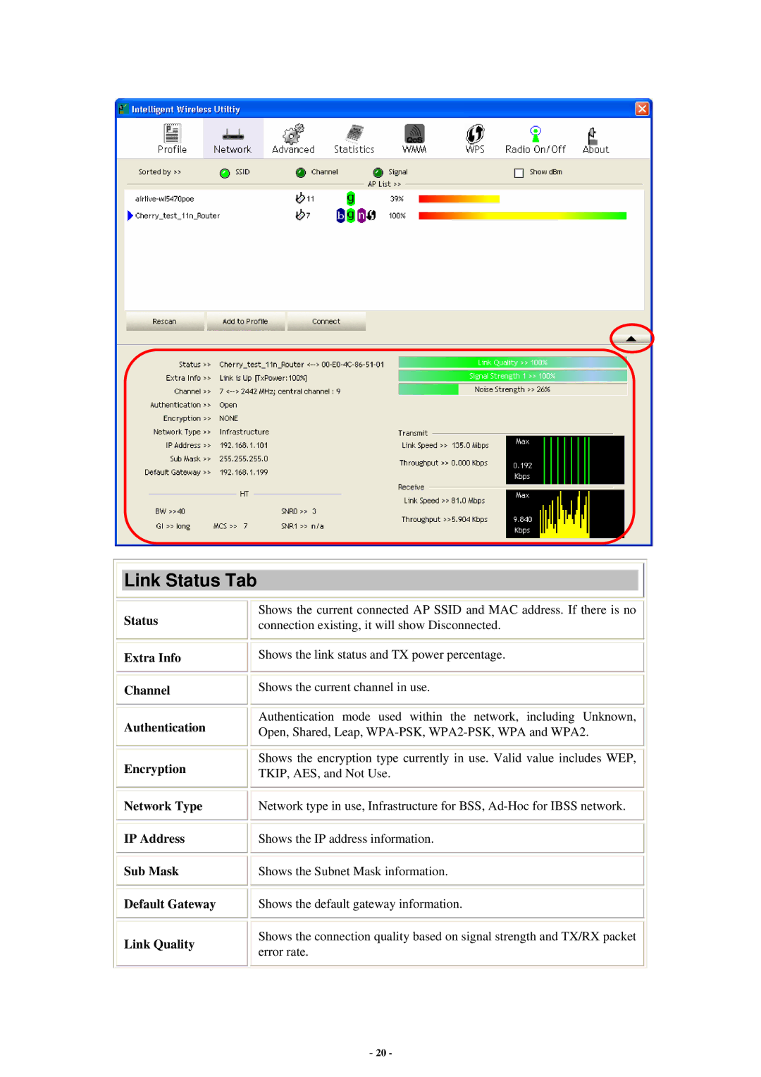 Abocom WU5214 user manual Link Status Tab 