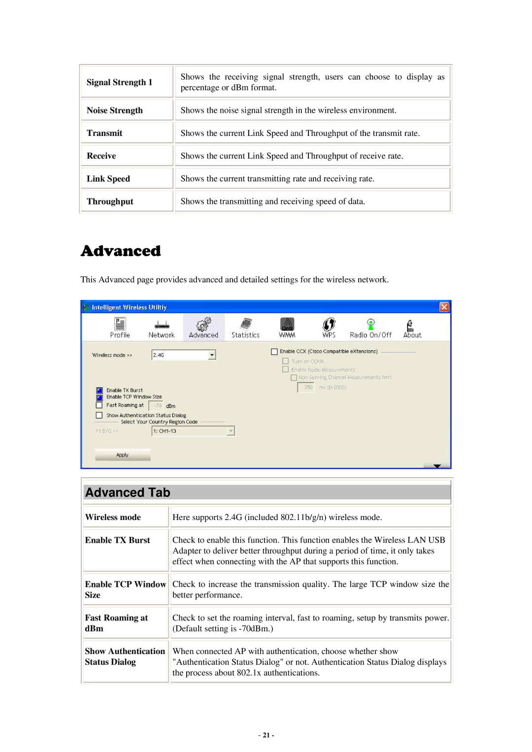 Abocom WU5214 user manual Advanced Tab 