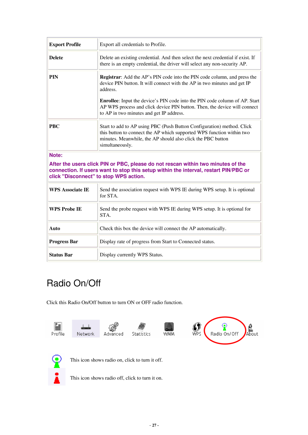 Abocom WU5214 user manual Radio On/Off, Export Profile, Delete, WPS Associate IE WPS Probe IE Auto Progress Bar Status Bar 
