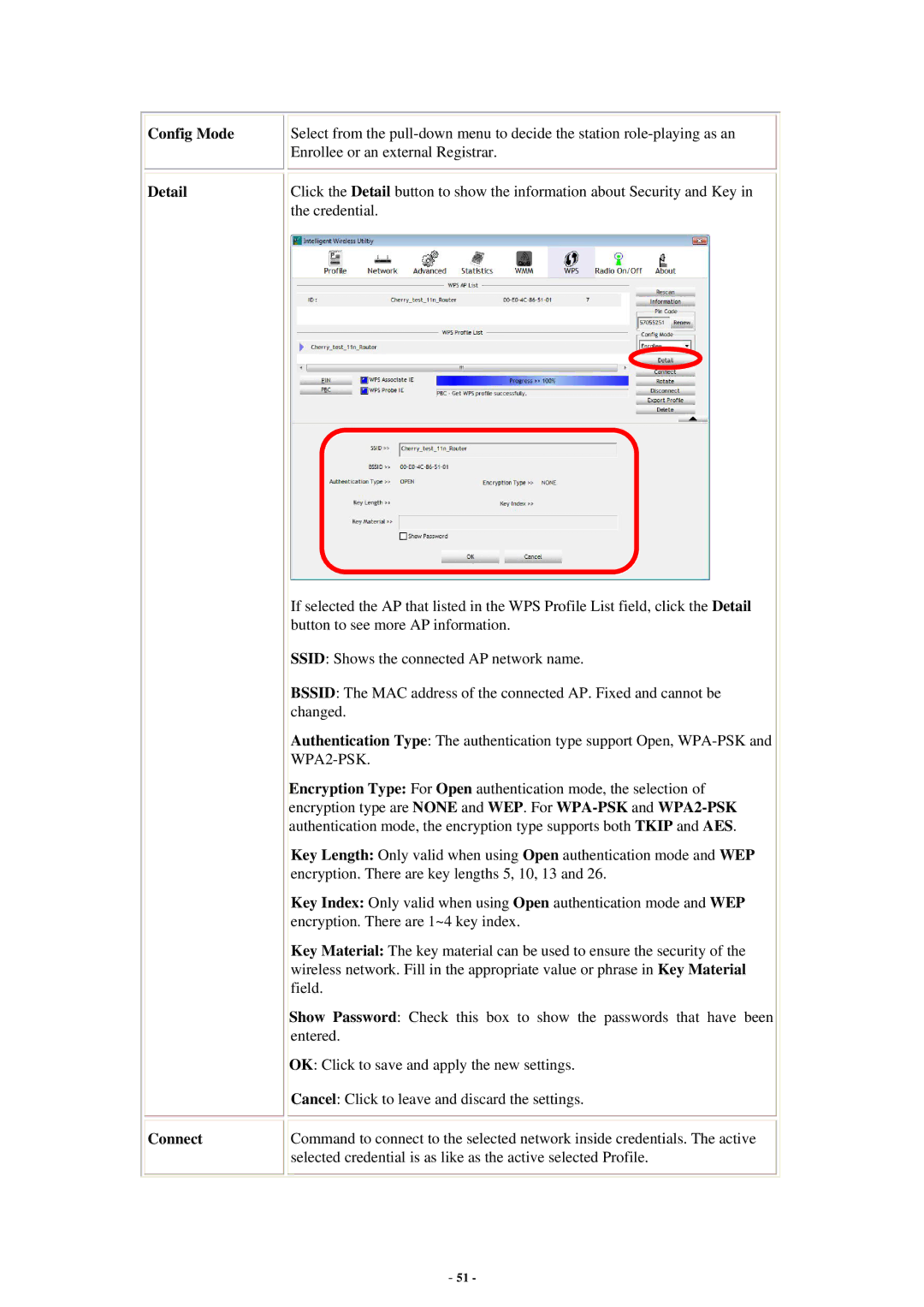 Abocom WU5214 user manual Config Mode Detail Connect 