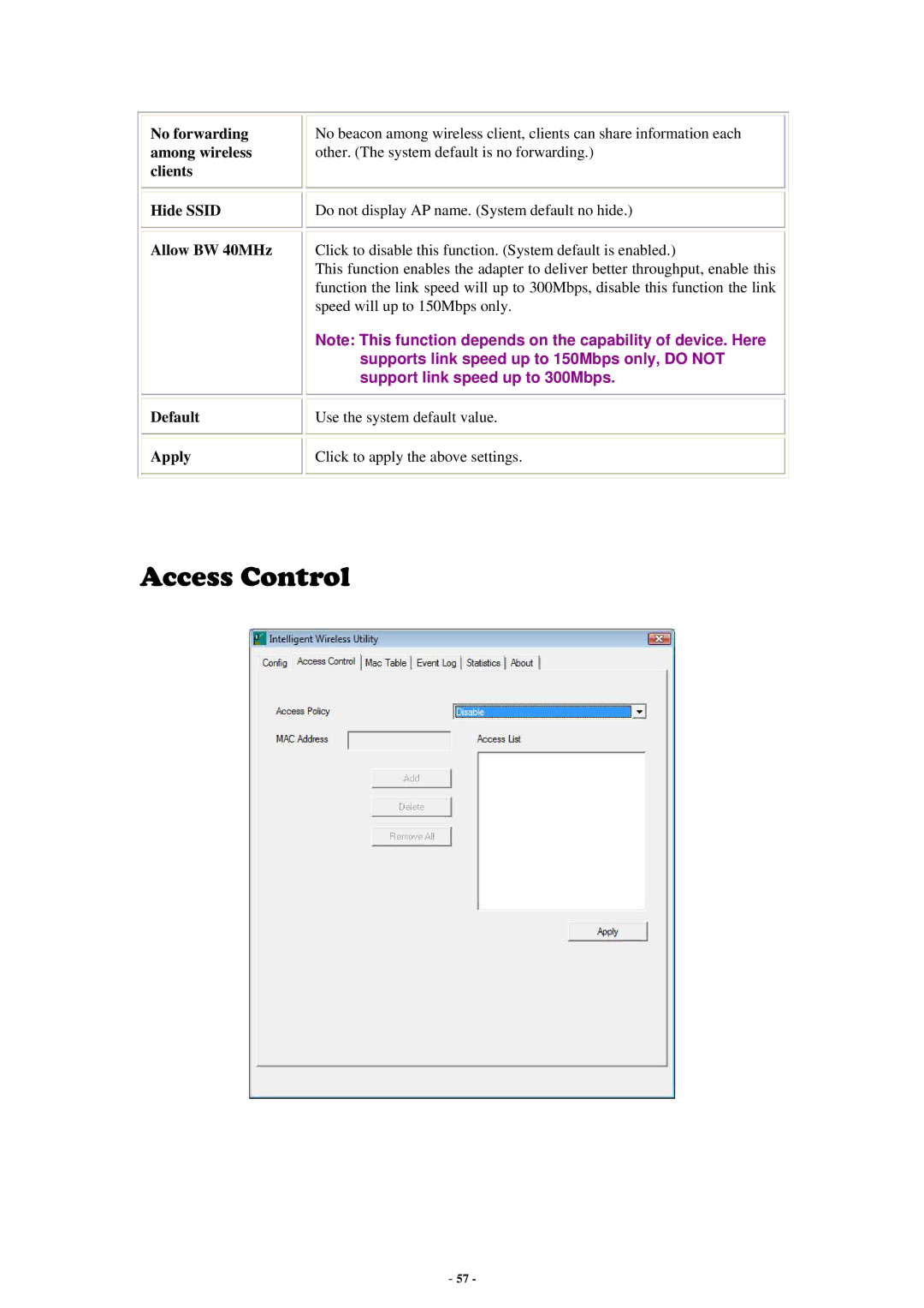 Abocom WU5214 user manual No forwarding, Among wireless, Clients Hide Ssid 